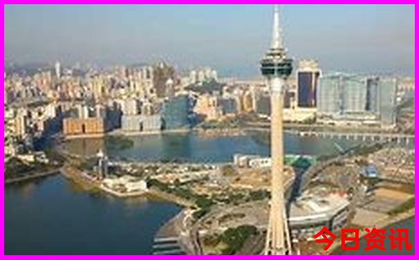 赤峰市区旅游景点
